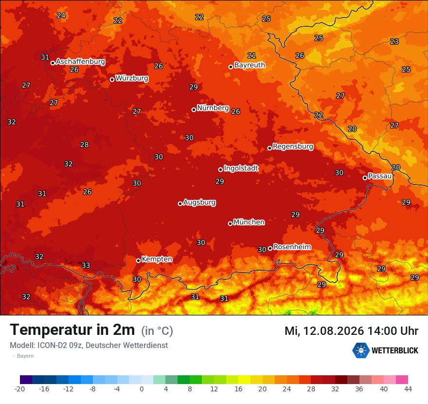 Temperatur