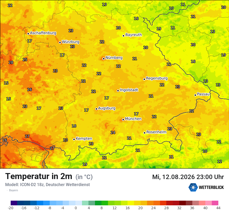 Temperatur