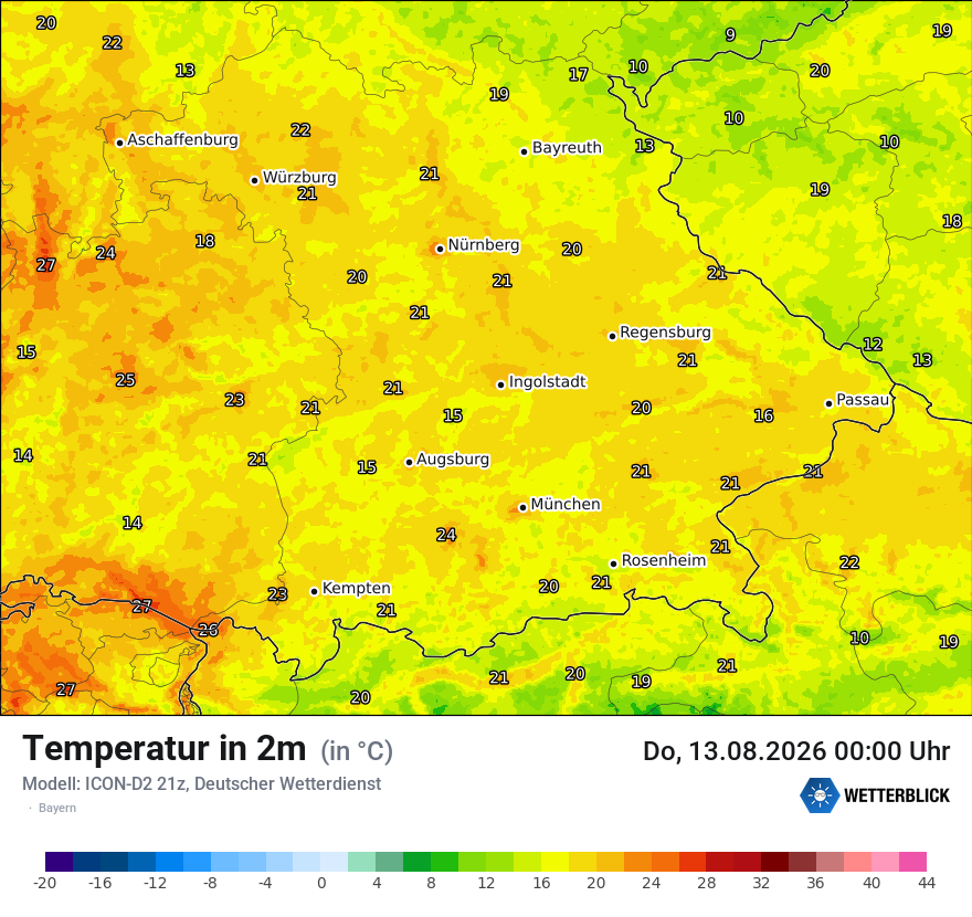 Temperatur