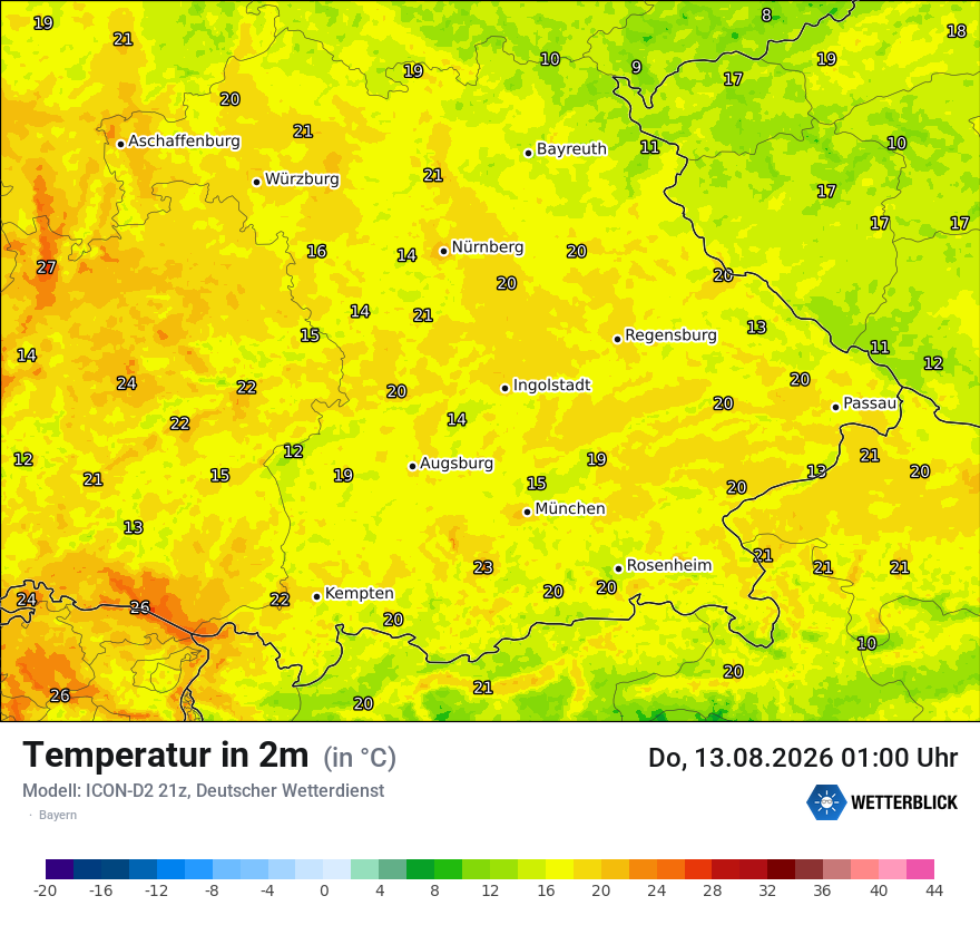 Temperatur