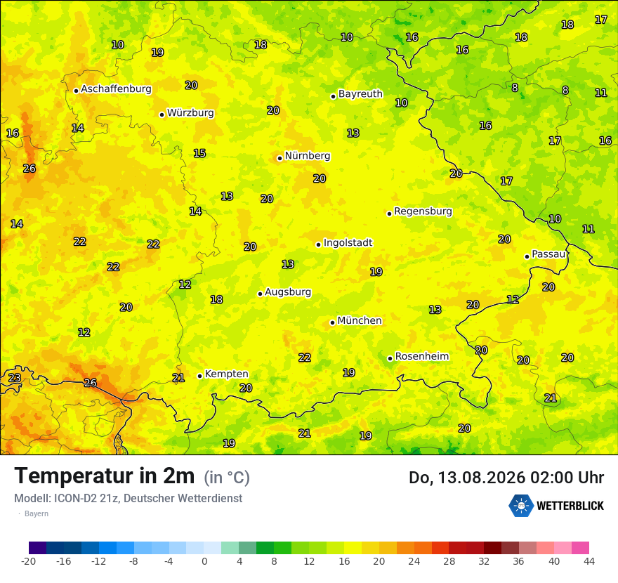 Temperatur