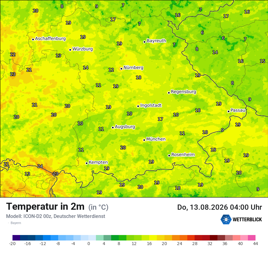 Temperatur