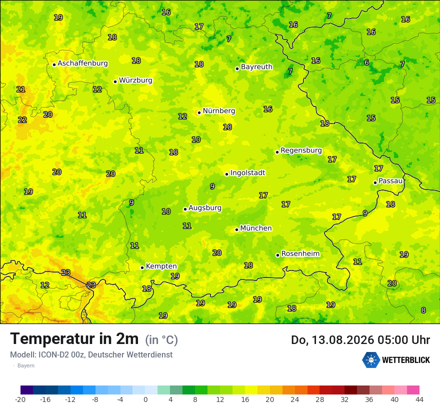 Temperatur