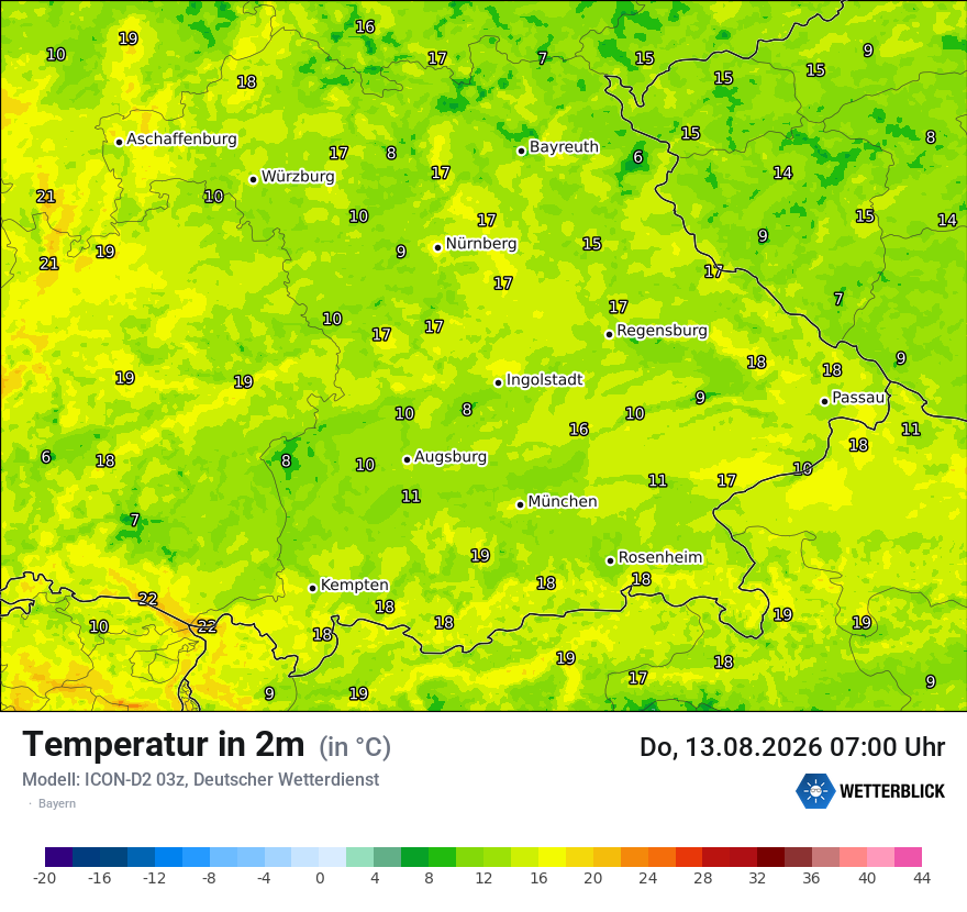 Temperatur