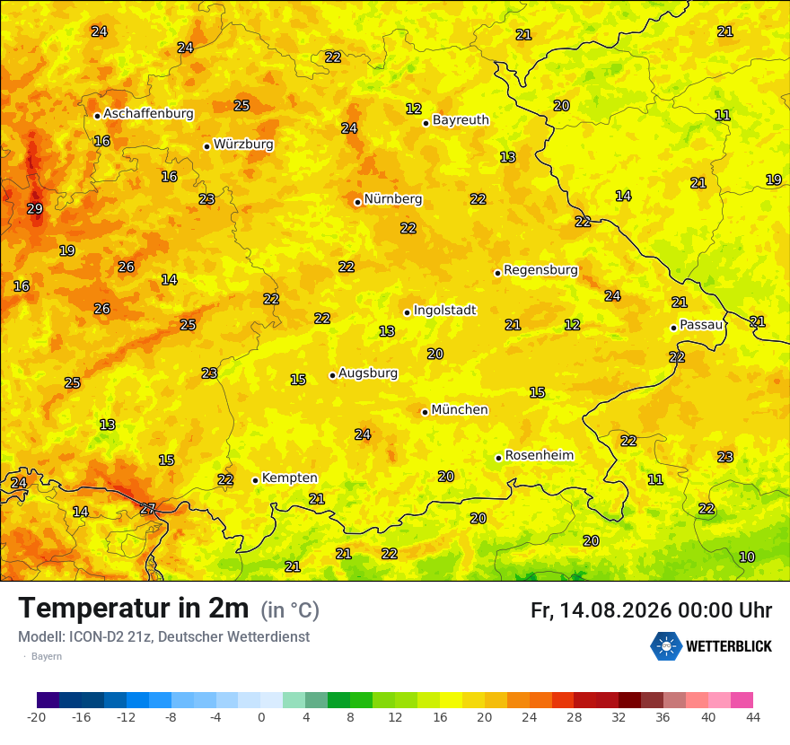 Temperatur