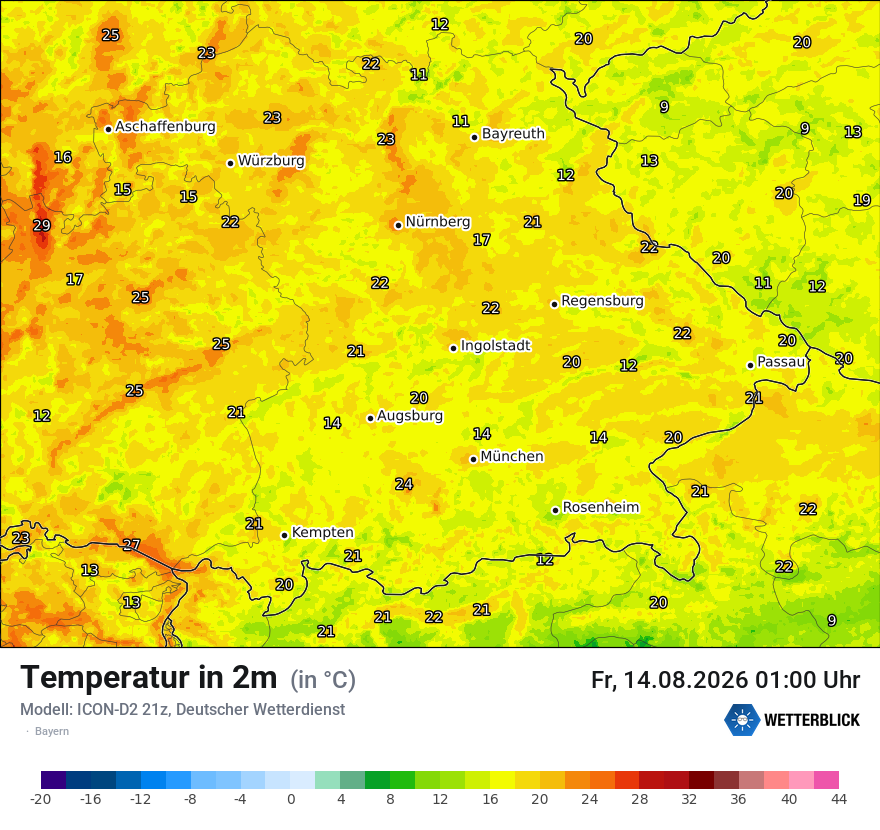 Temperatur