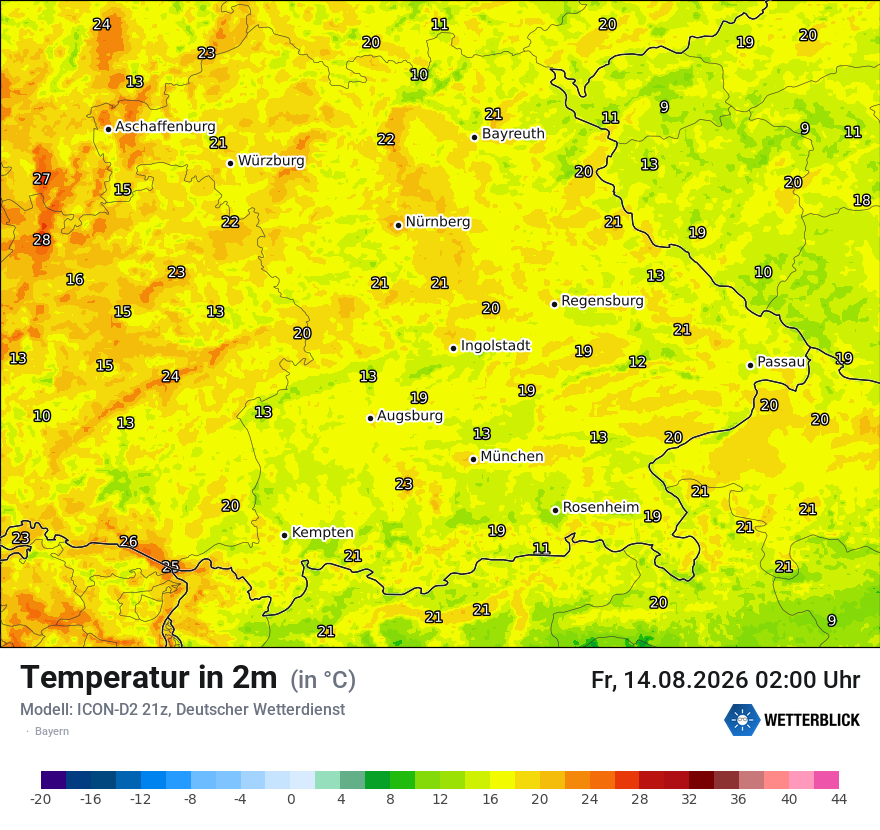 Temperatur
