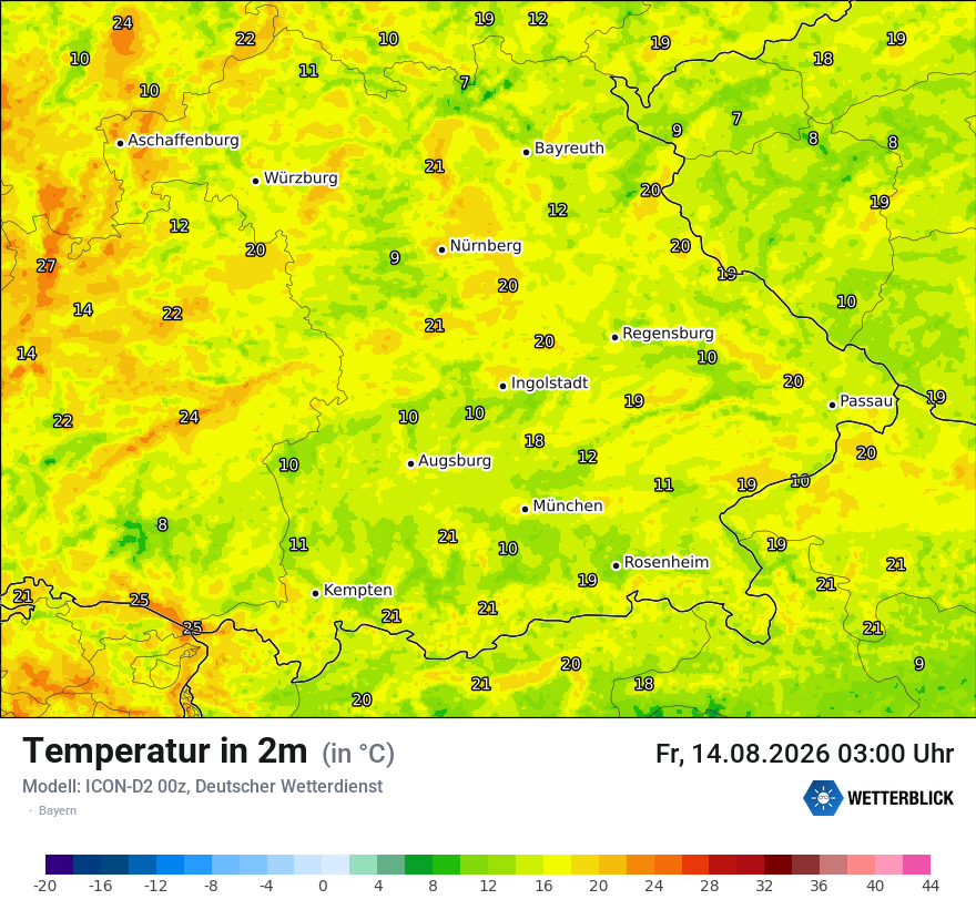 Temperatur