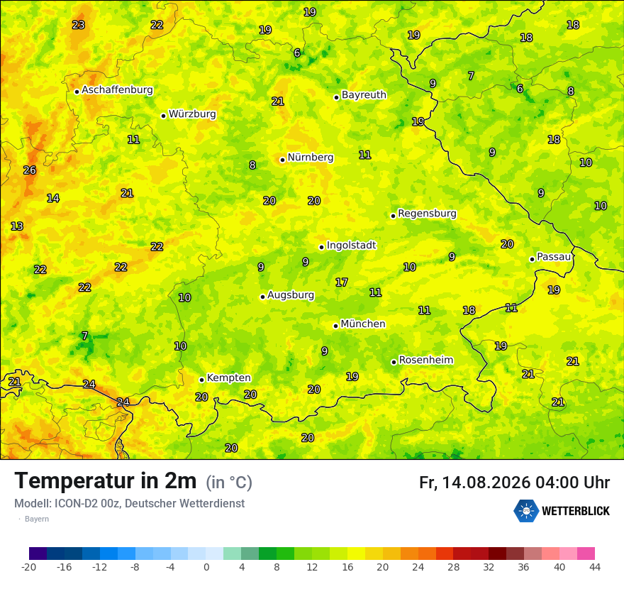 Temperatur
