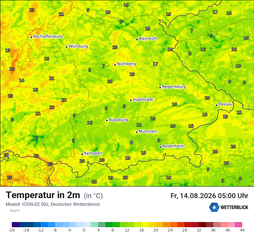 Temperatur
