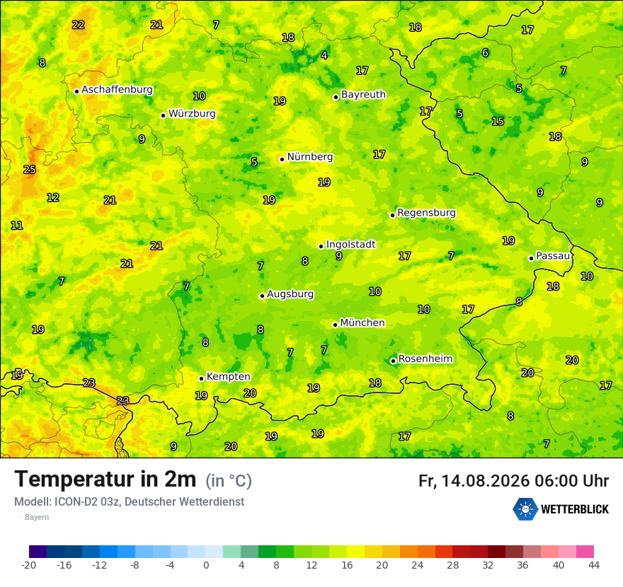 Temperatur