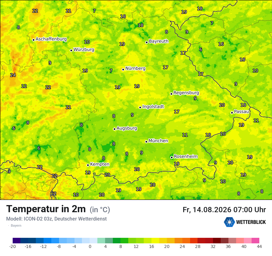 Temperatur