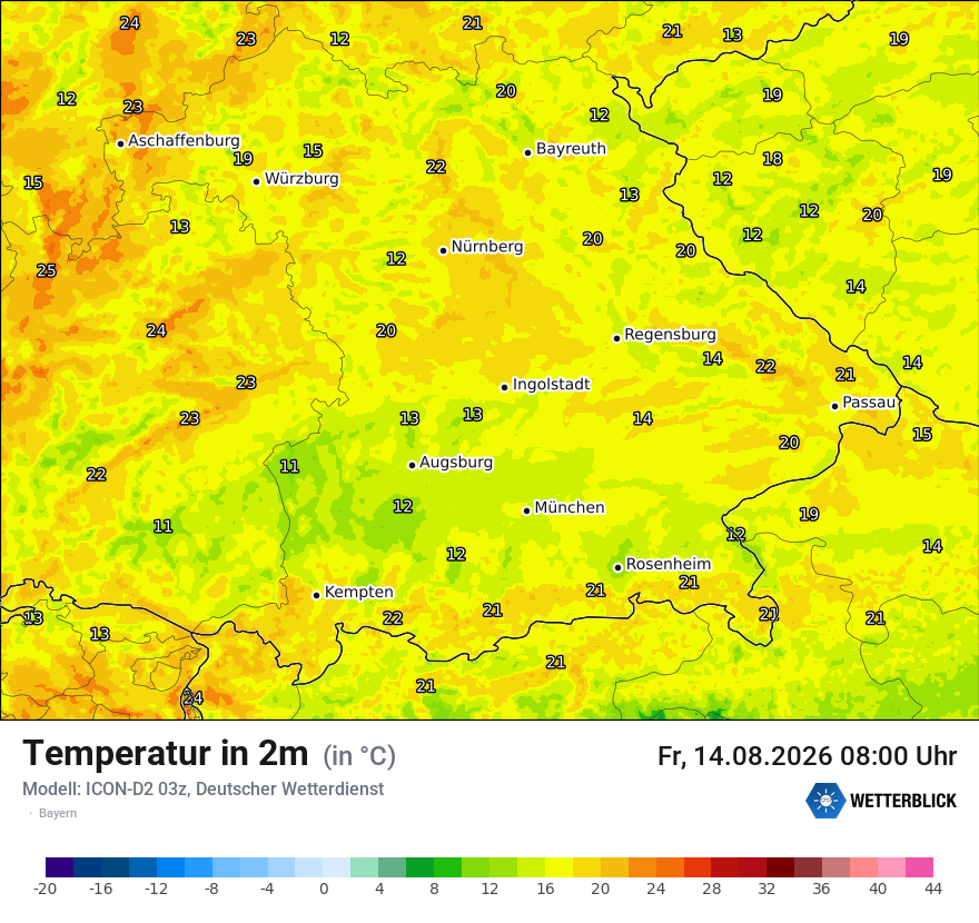 Temperatur