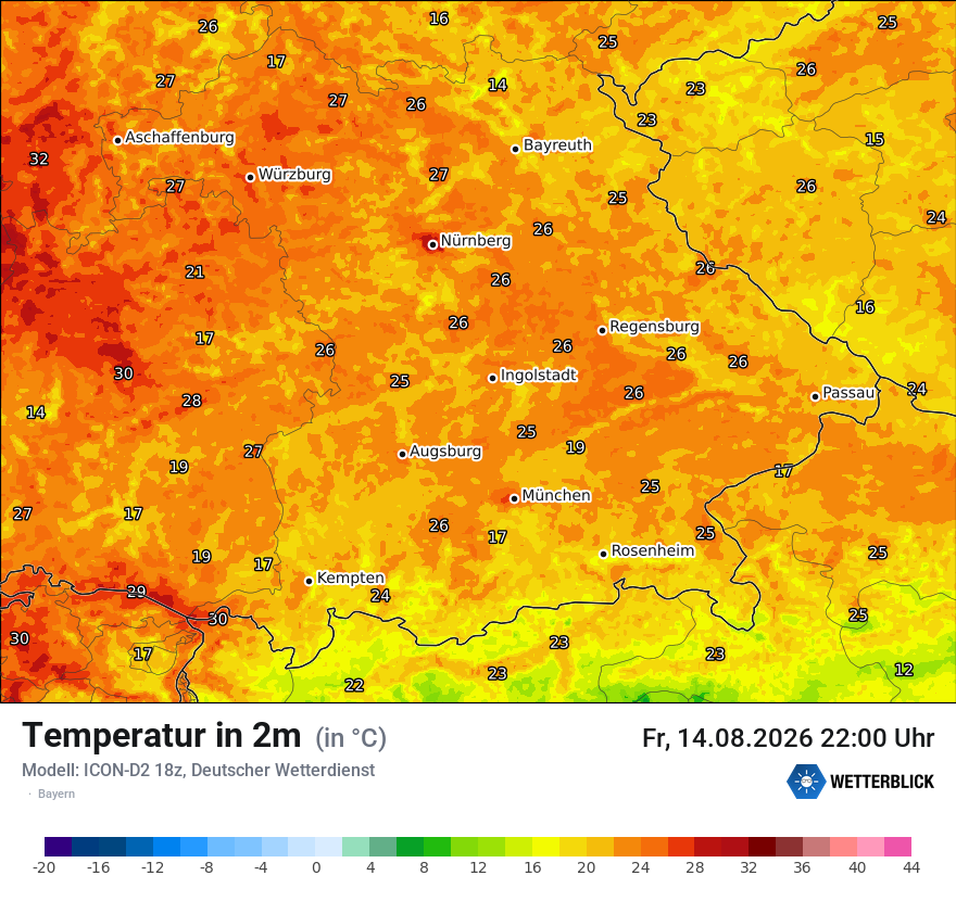 Temperatur