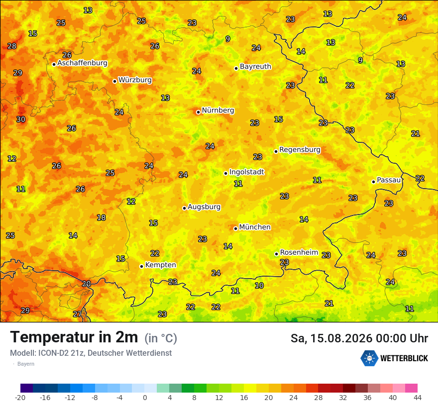 Temperatur