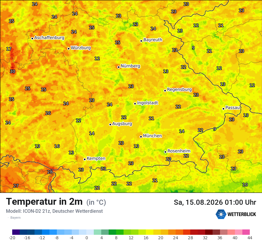 Temperatur