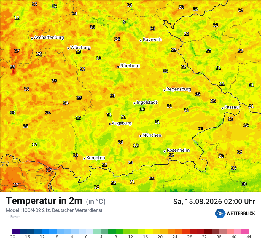 Temperatur