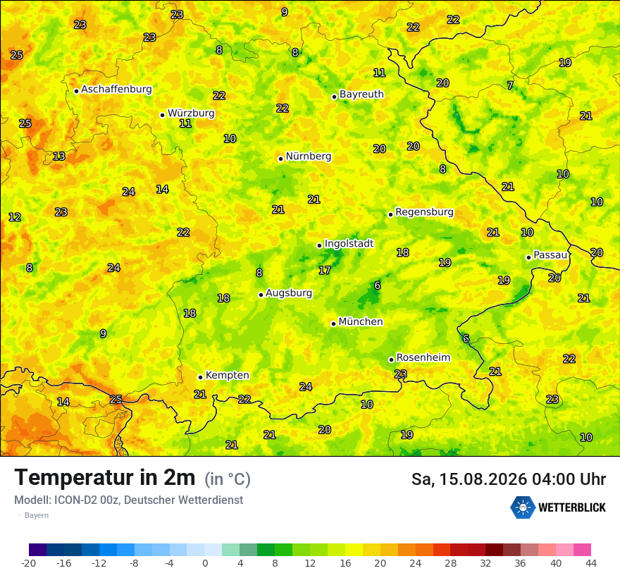Temperatur
