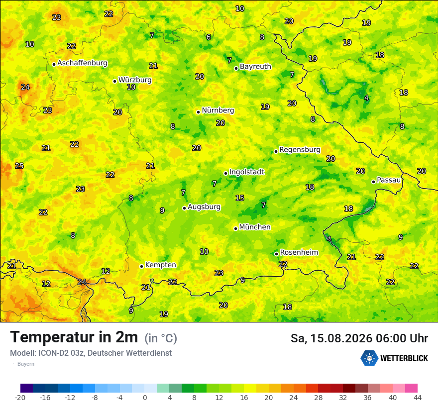 Temperatur