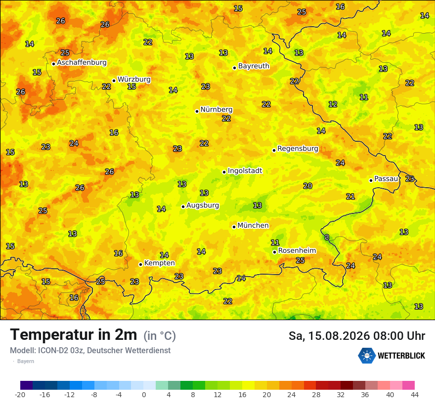 Temperatur
