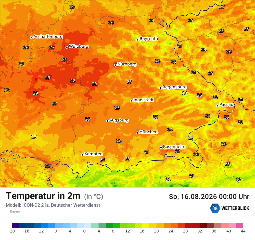 Temperatur