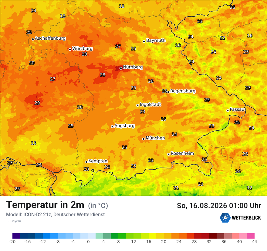Temperatur