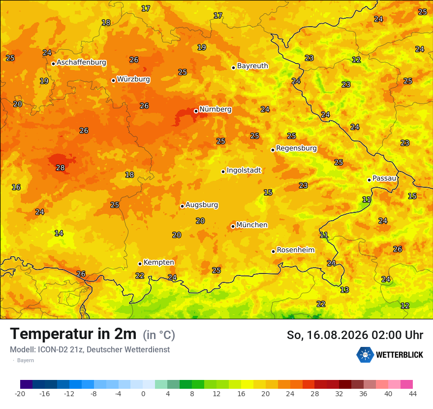 Temperatur