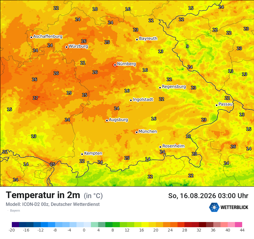 Temperatur