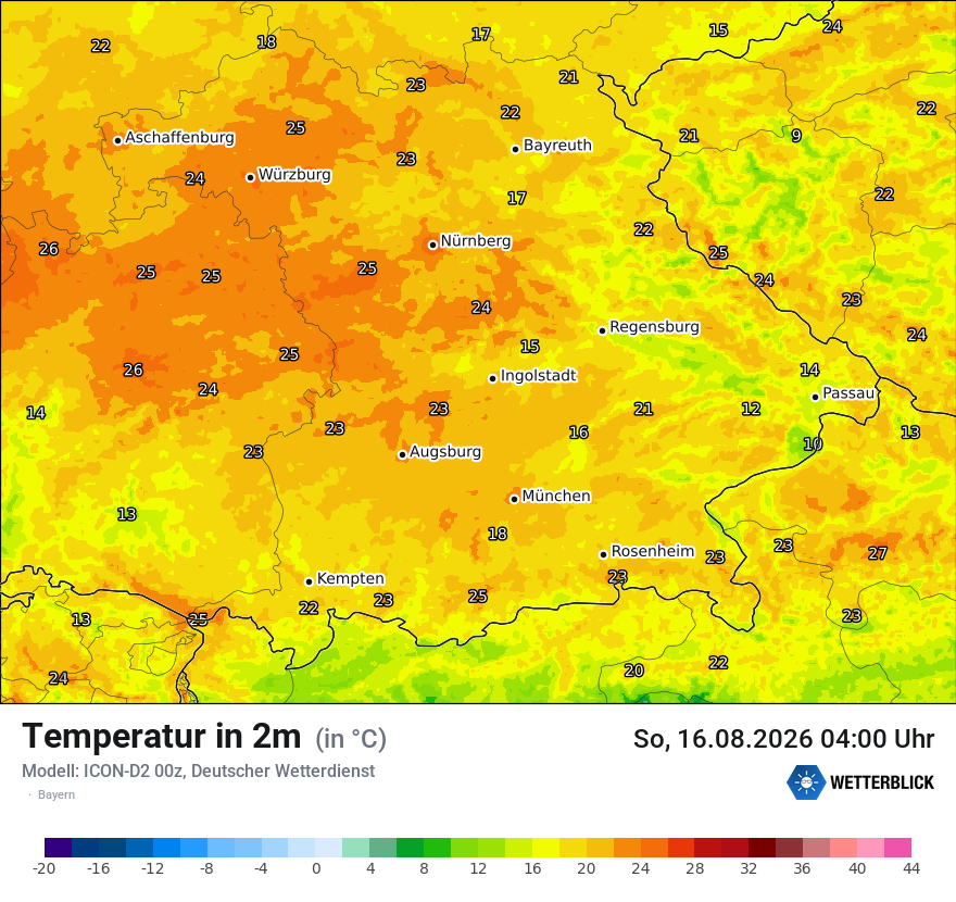 Temperatur