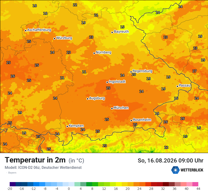 Temperatur