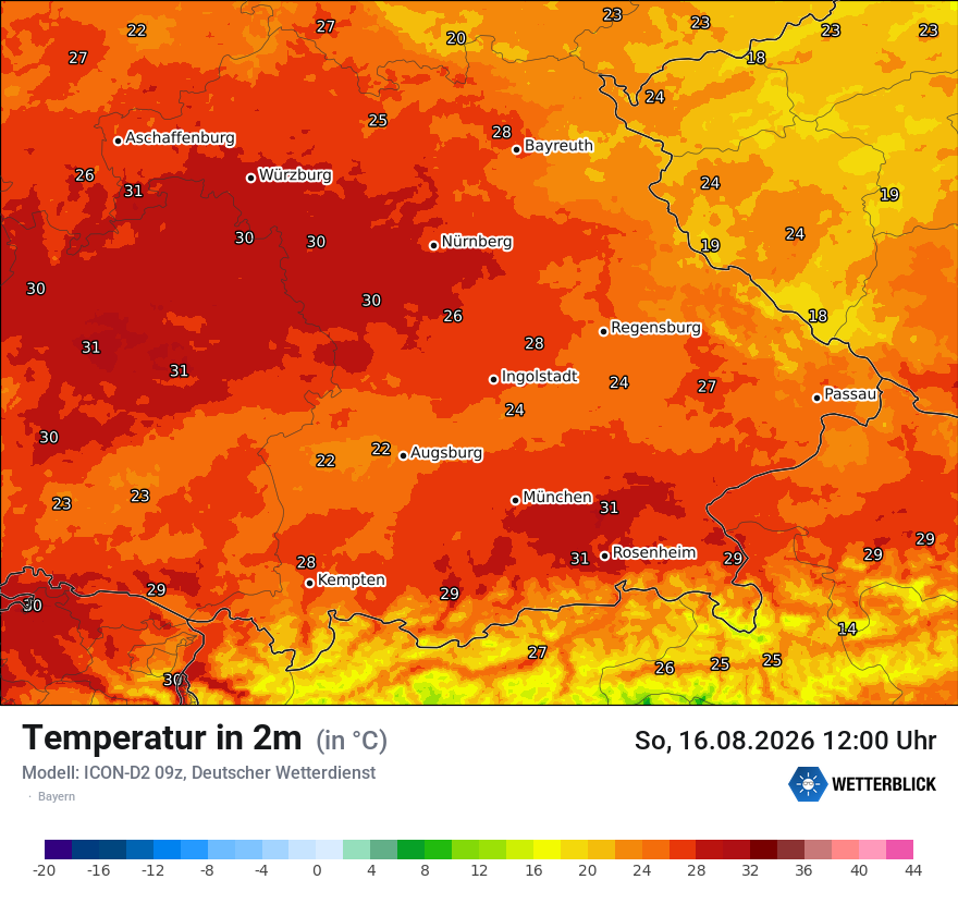 Temperatur