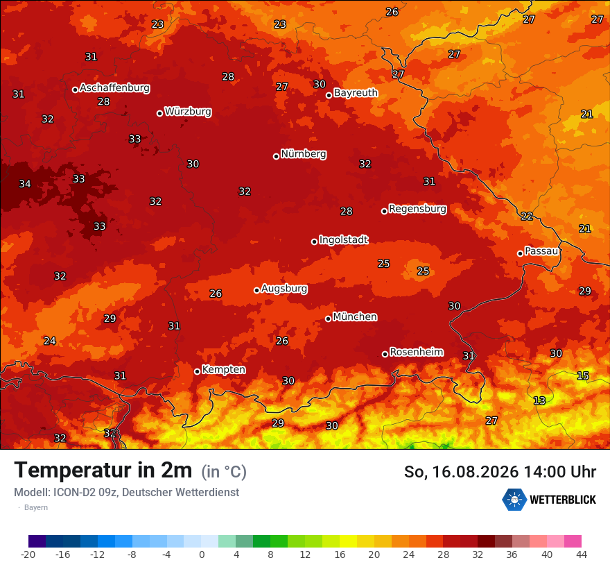 Temperatur