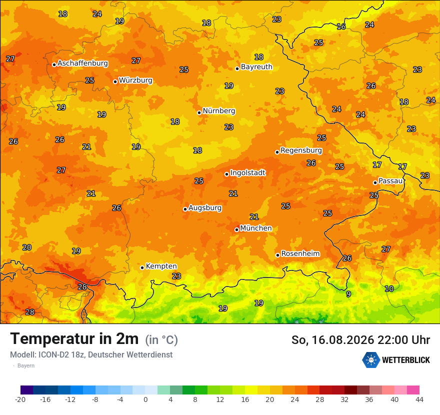 Temperatur