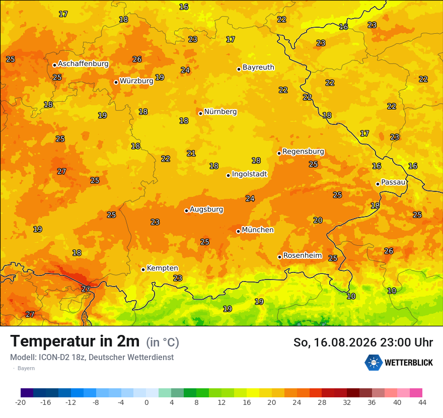 Temperatur