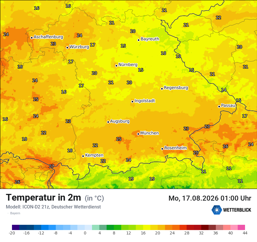 Temperatur