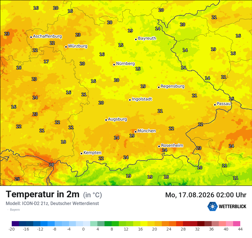 Temperatur
