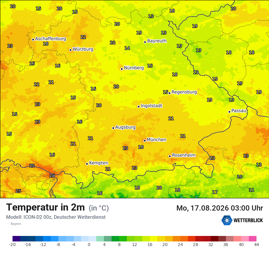 Temperatur
