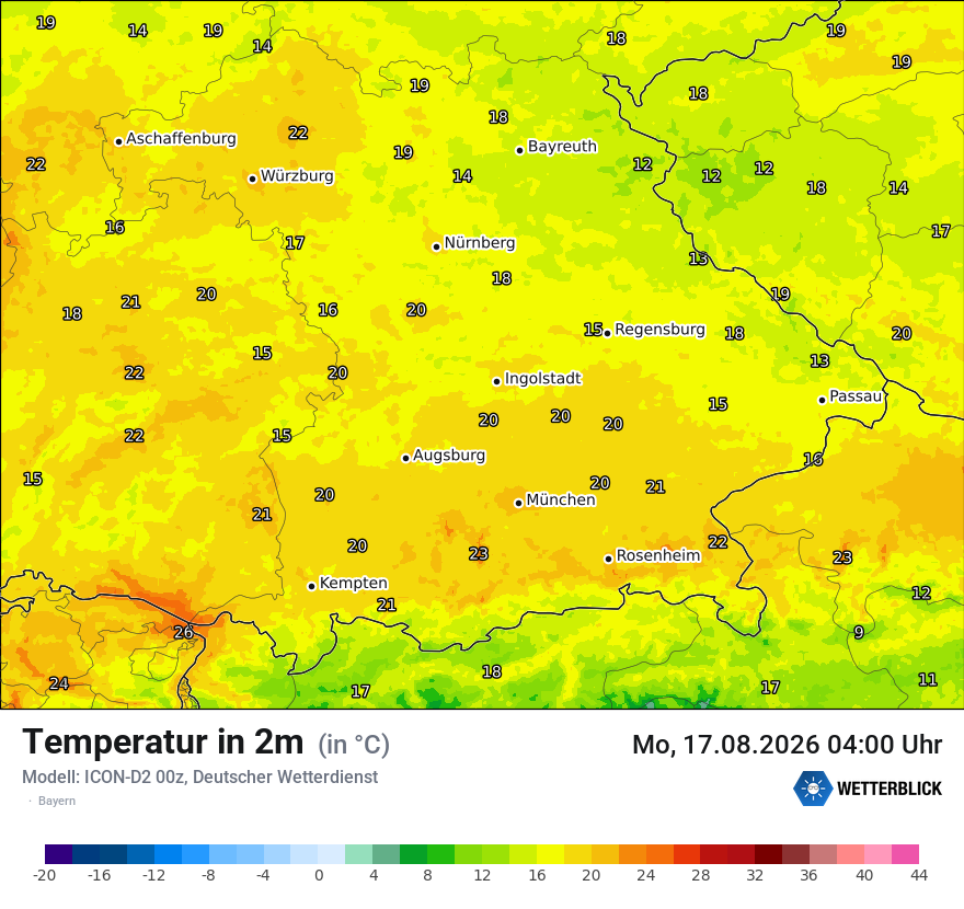 Temperatur