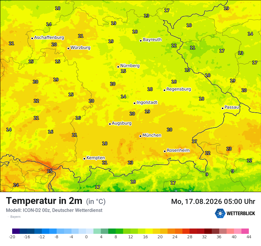 Temperatur