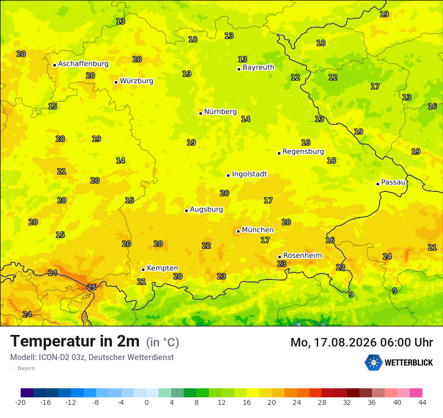 Temperatur