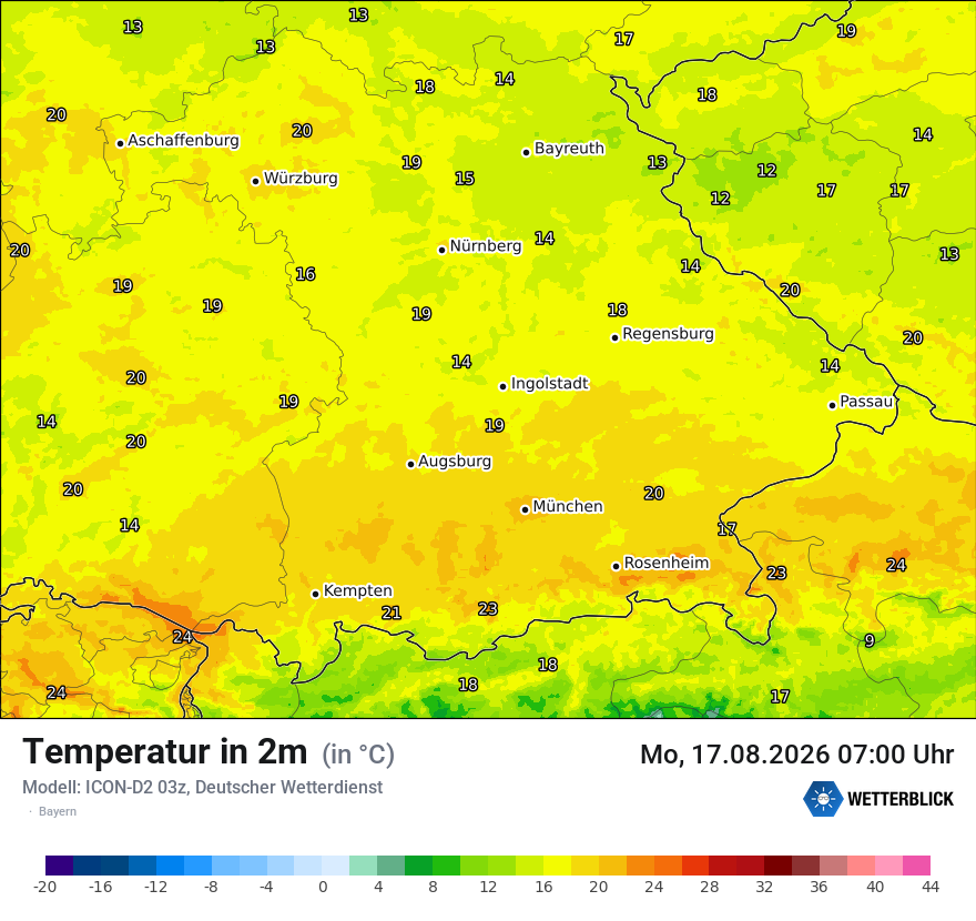 Temperatur