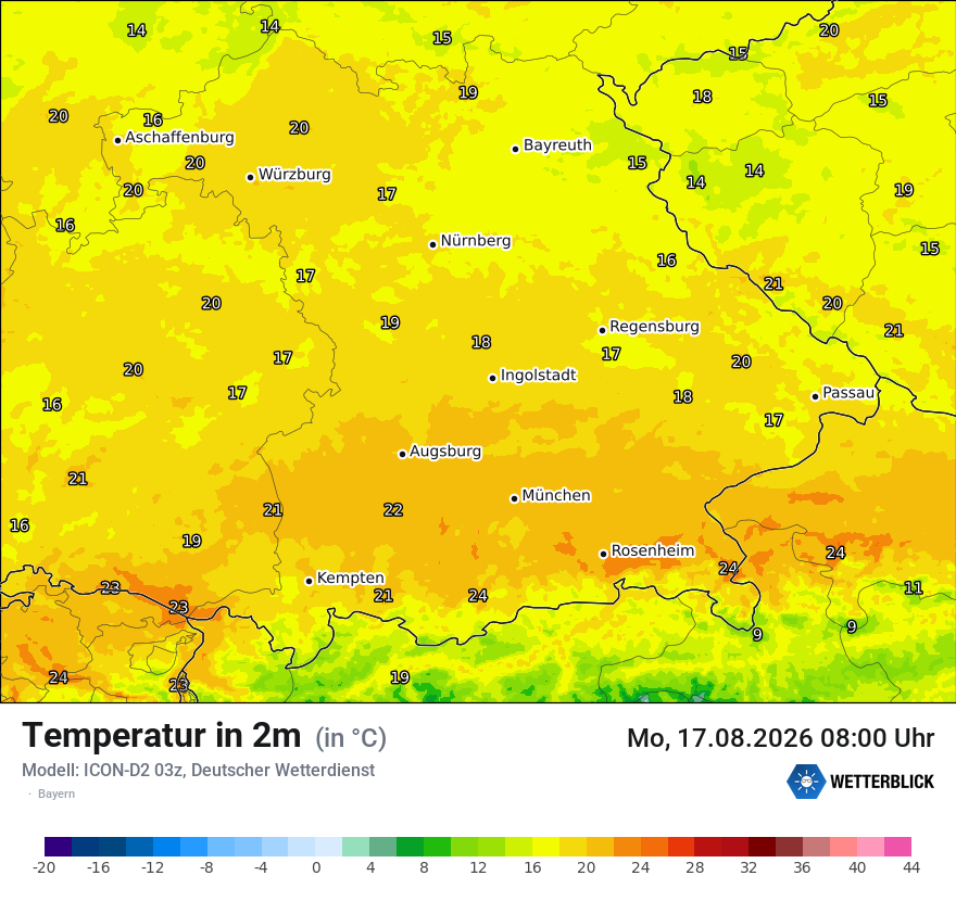 Temperatur