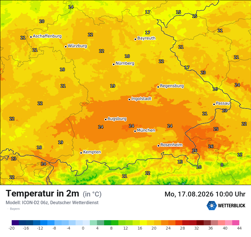 Temperatur