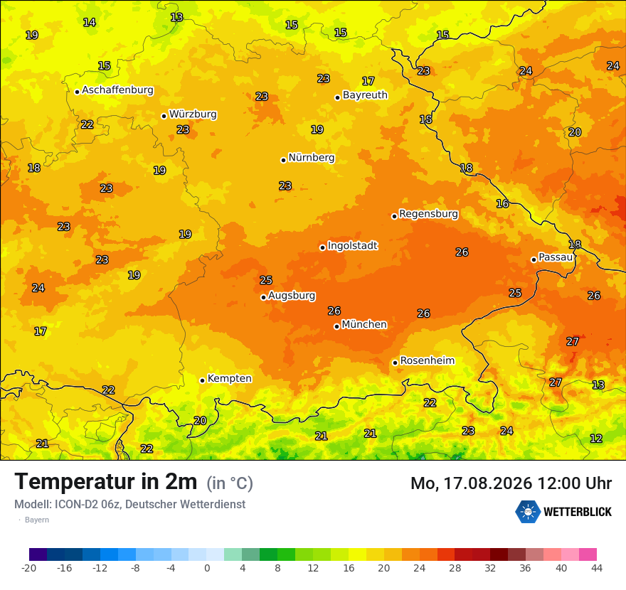 Temperatur