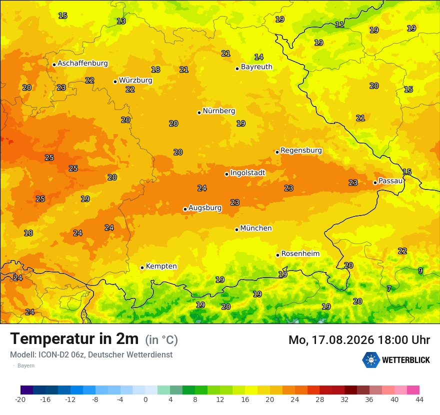 Temperatur