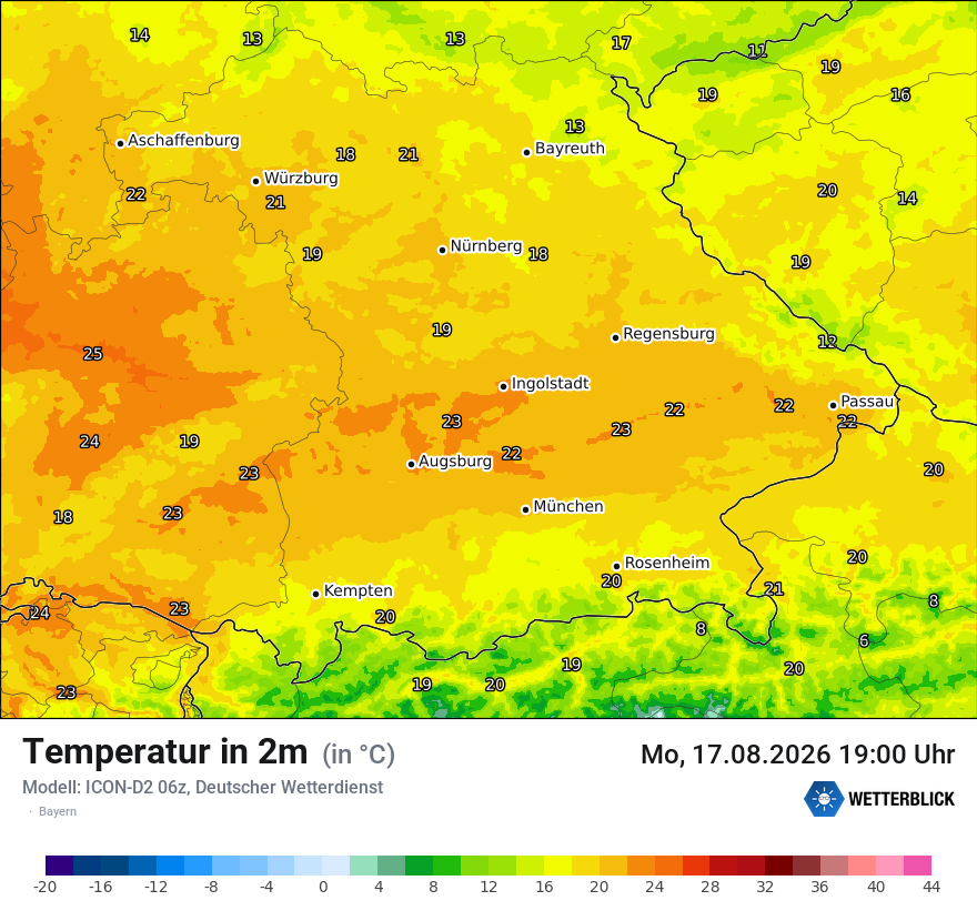 Temperatur