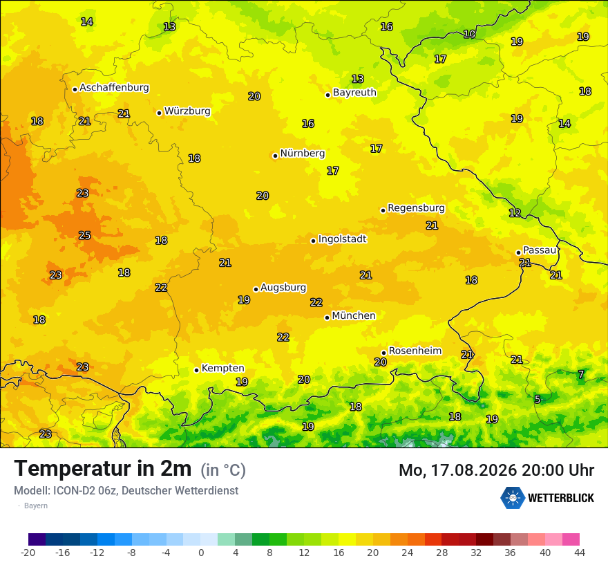 Temperatur