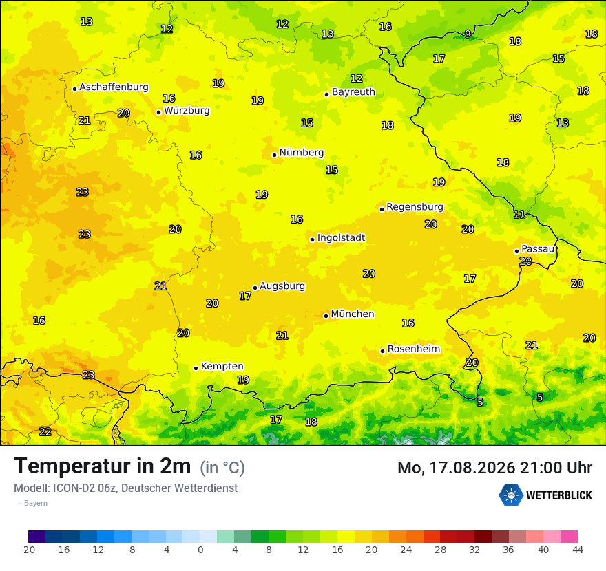 Temperatur