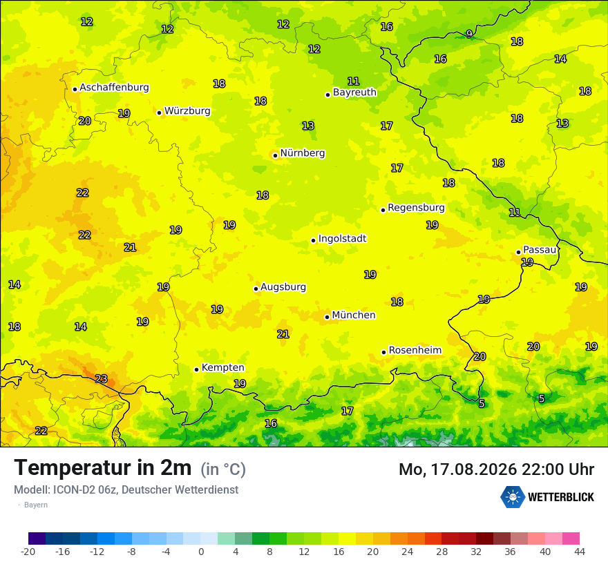Temperatur