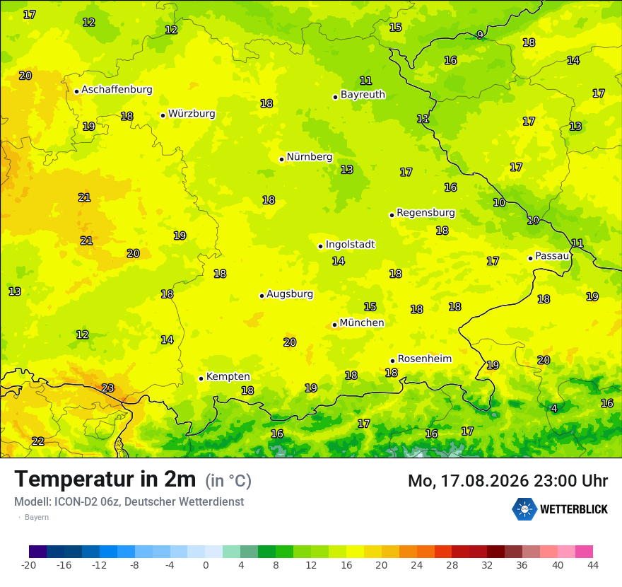 Temperatur